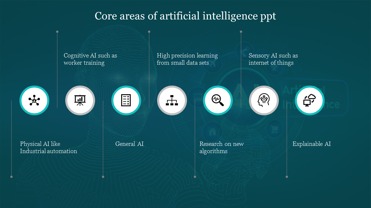 Awesome Artificial Intelligence PPT Slides Designs